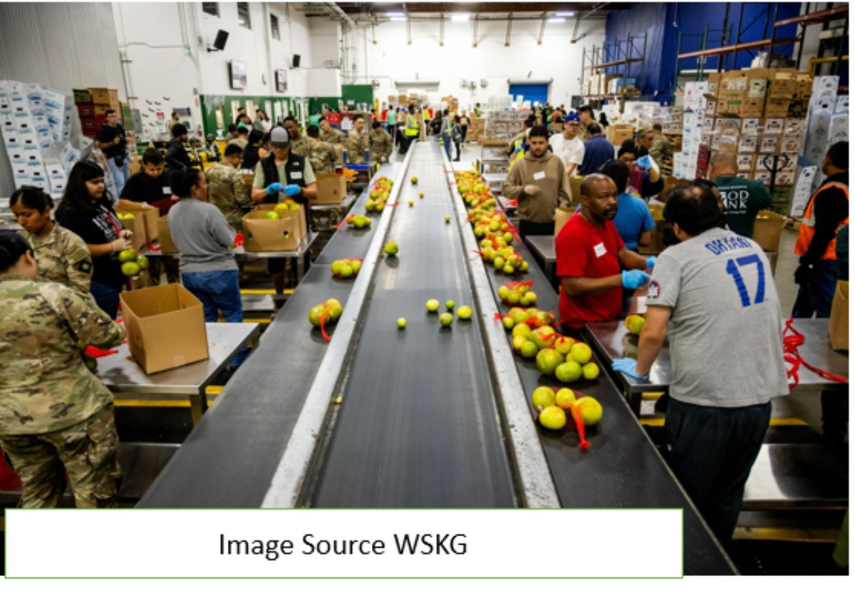 SNAP Food Assistance Faces Delays Across States Amid Government Shutdown